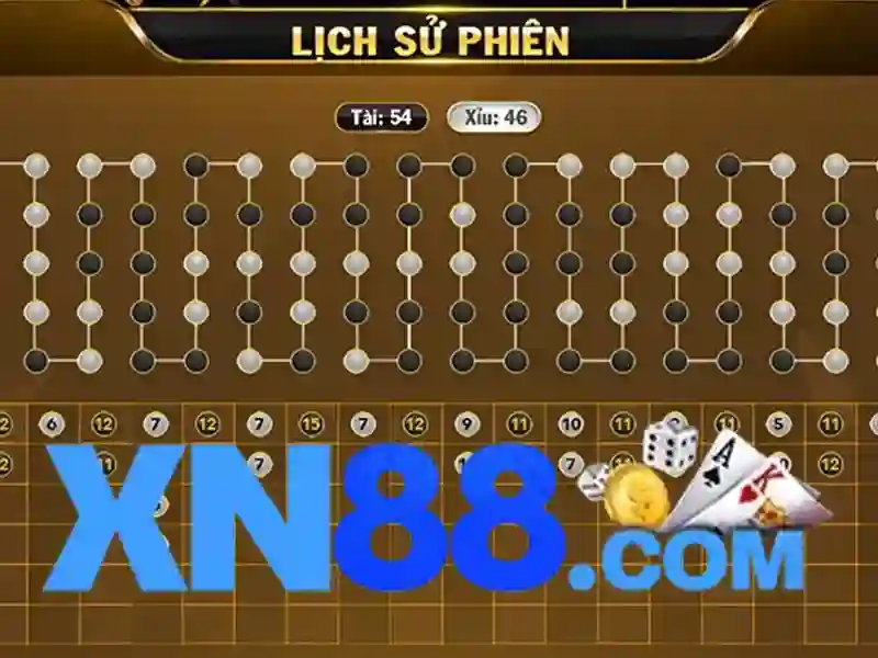 💎gamble slot💎