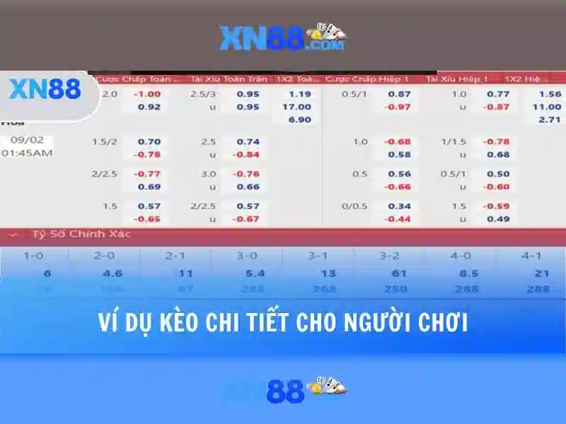 trải nghiệm Slot - XN88