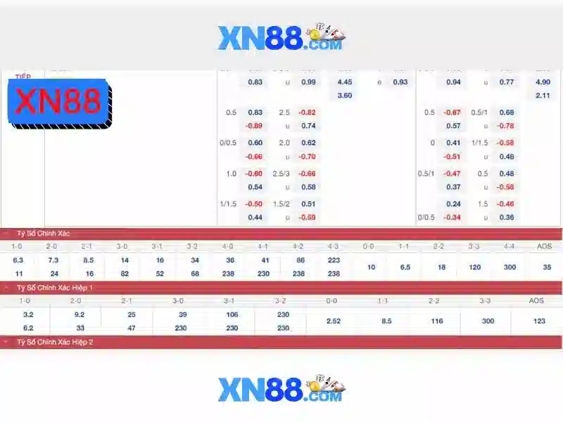💎hb88 casino⚡️ nhà cái hb88 – cập nhật link vào mới nhất 2025💎