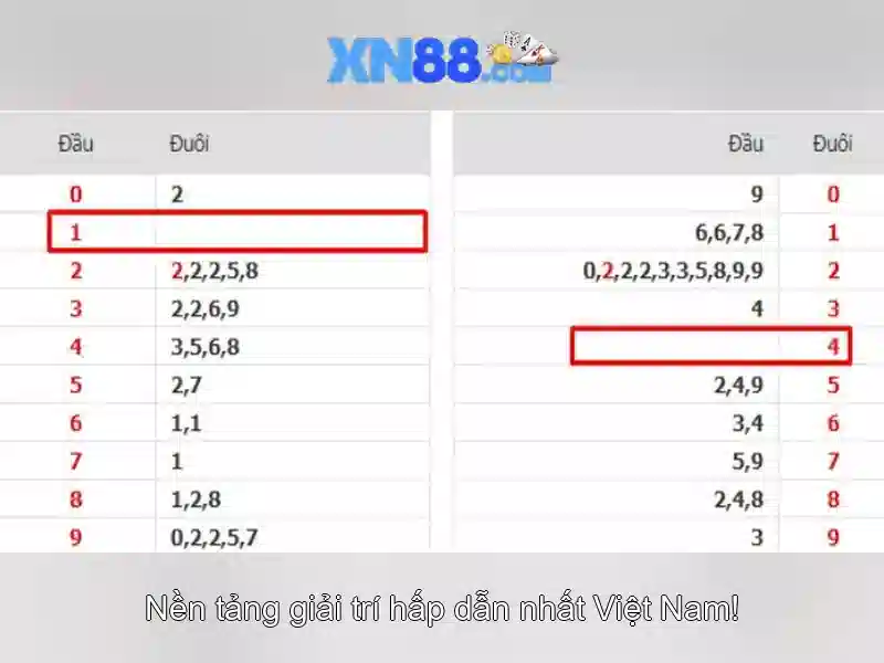 💎888slot trung tâm chăm sóc khách hàng💎